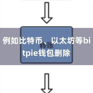 例如比特币、以太坊等bitpie钱包删除