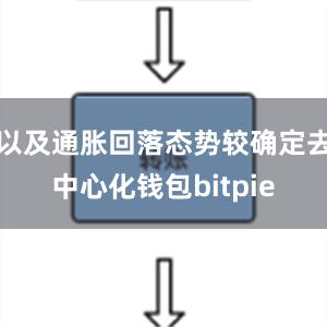 以及通胀回落态势较确定去中心化钱包bitpie