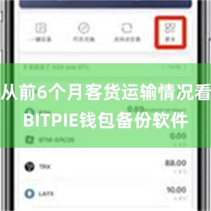 从前6个月客货运输情况看BITPIE钱包备份软件