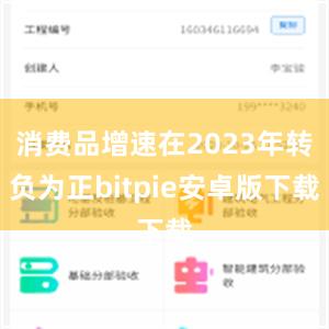 消费品增速在2023年转负为正bitpie安卓版下载