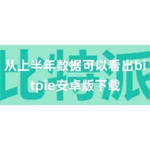 从上半年数据可以看出bitpie安卓版下载