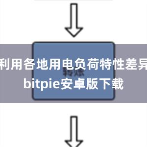 利用各地用电负荷特性差异bitpie安卓版下载