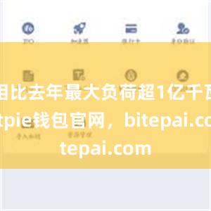 相比去年最大负荷超1亿千瓦bitpie钱包官网，bitepai.com