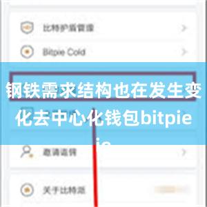 钢铁需求结构也在发生变化去中心化钱包bitpie